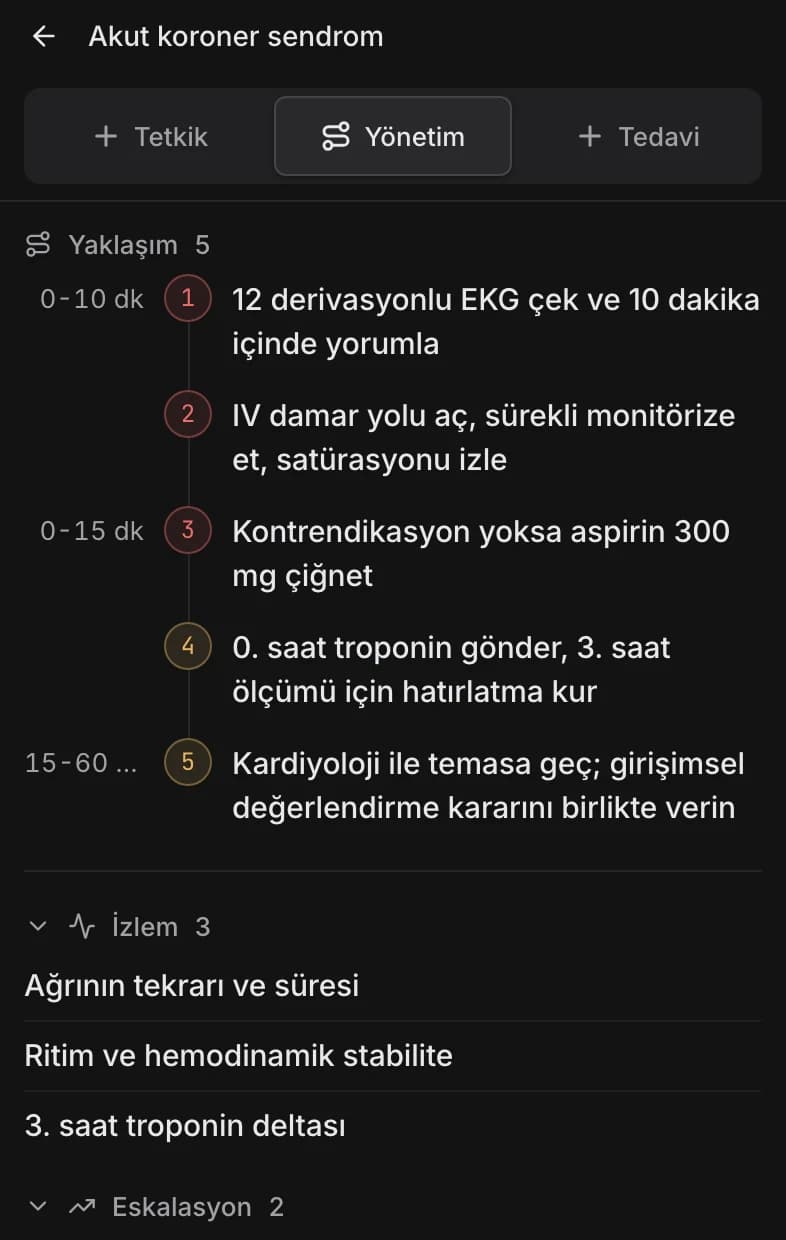 Yönetim paneli: zaman penceresiyle sıralı adımlar ve izlem